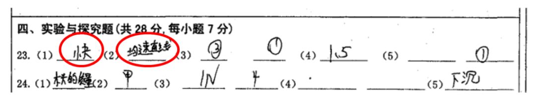 中考阅卷书写的重要性视频,中考阅卷书写的重要性