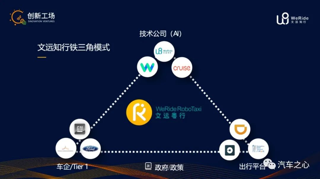 体验中国5家头部公司的Robotaxi，自动驾驶出租车发展到哪一步了