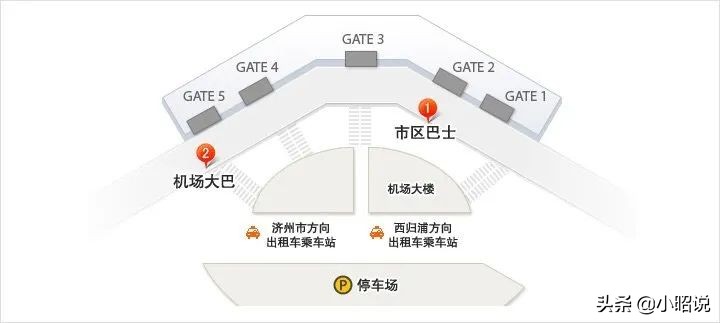 济州岛去不了了吗,济州岛深度自由行攻略