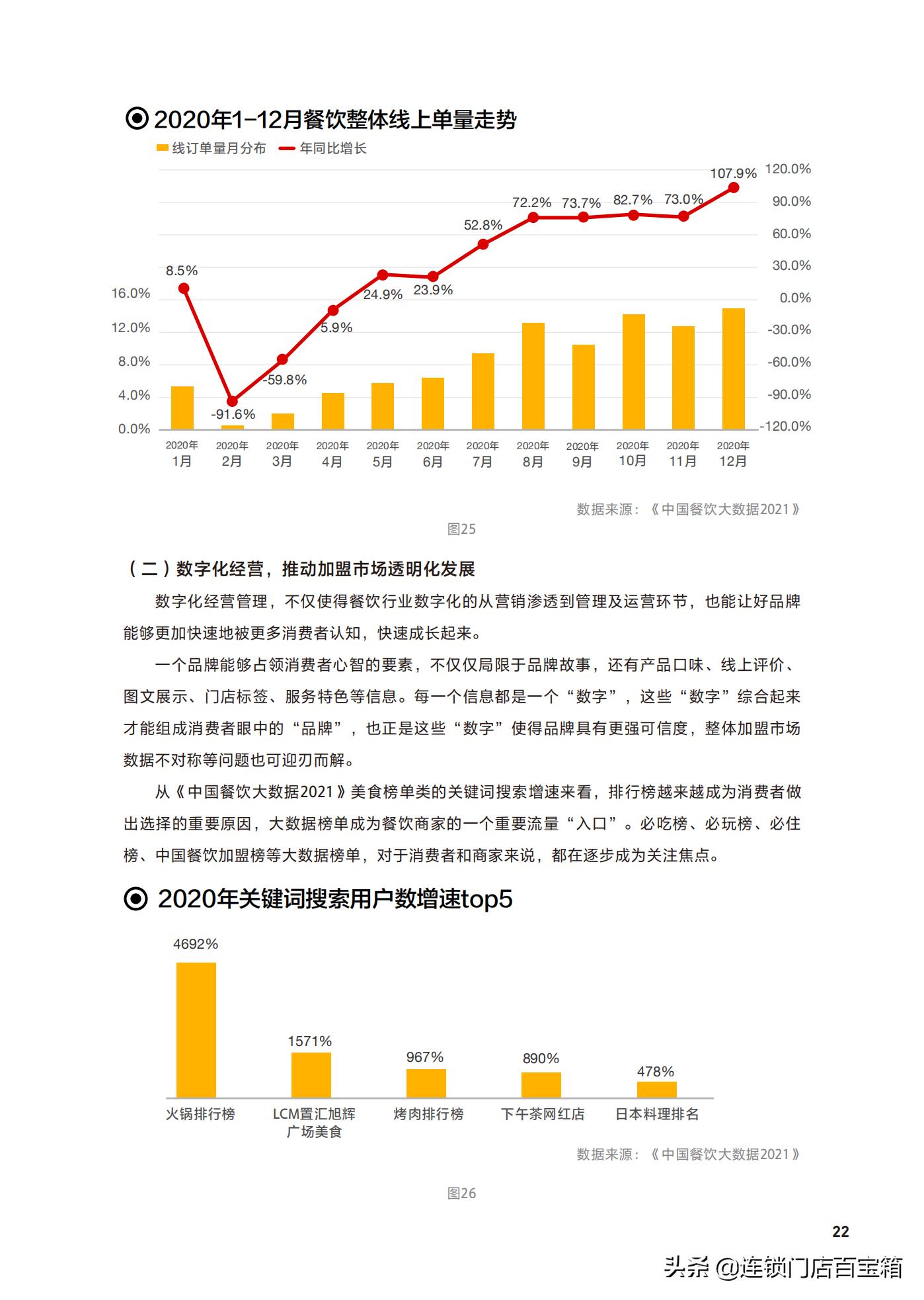 想加盟个店不知道做什么,开餐饮加盟店的忠告教程