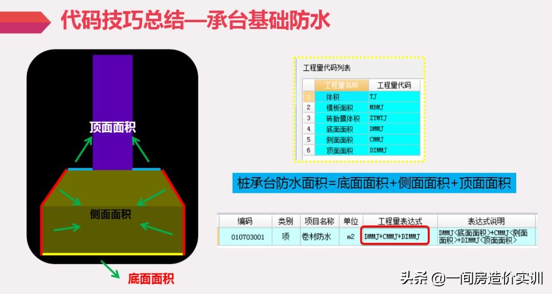 基础计算防水工程量的最佳方法,聚合物水泥防水砂浆墙面施工工艺