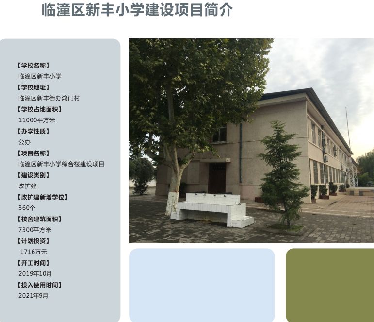西安2021北郊新建学校详细介绍,西安30所新建小学
