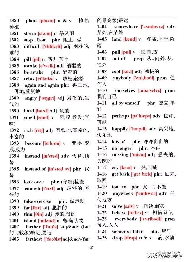 六年级英语下册陕旅版单词表音标,初中英语单词大全10000个