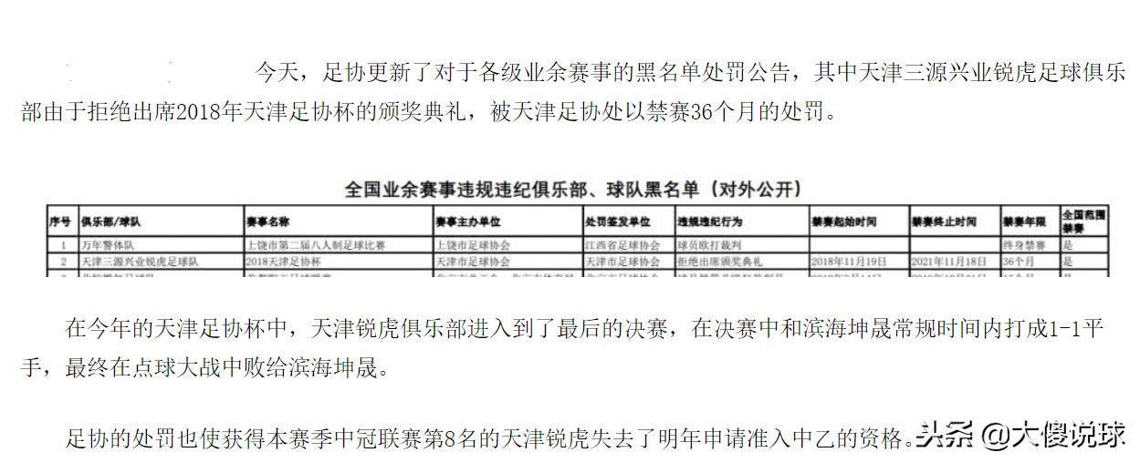 这下可彻底凉了？天津1球队被禁赛3年，今年最重罚单出炉！