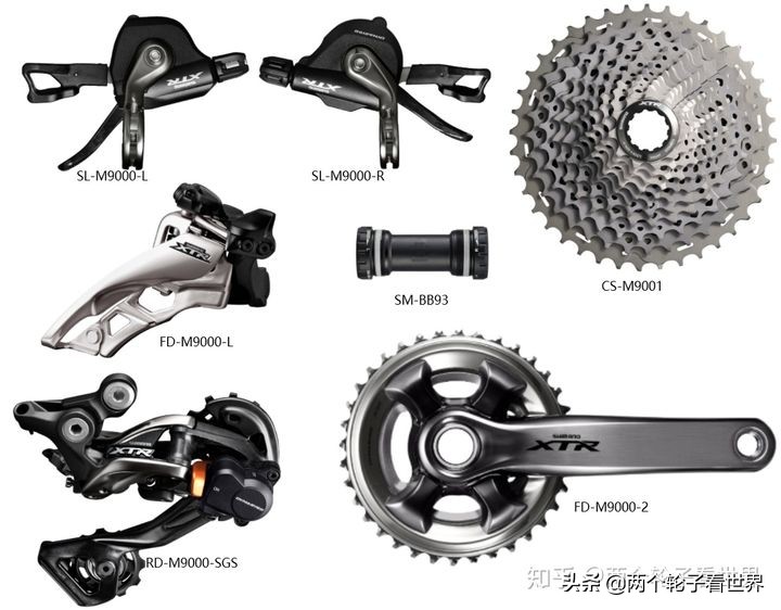 永久山地车变速器和禧玛诺变速器,入门山地车变速器的正确使用方法