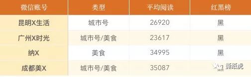 营销大赛可口可乐,可口可乐成功的营销