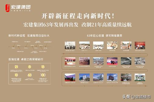 世茂宏建云煦园最新动态,世茂宏建云煦园1-3号楼