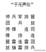 四国军棋十大名阵排名,四国军棋十大名阵是谁研发的