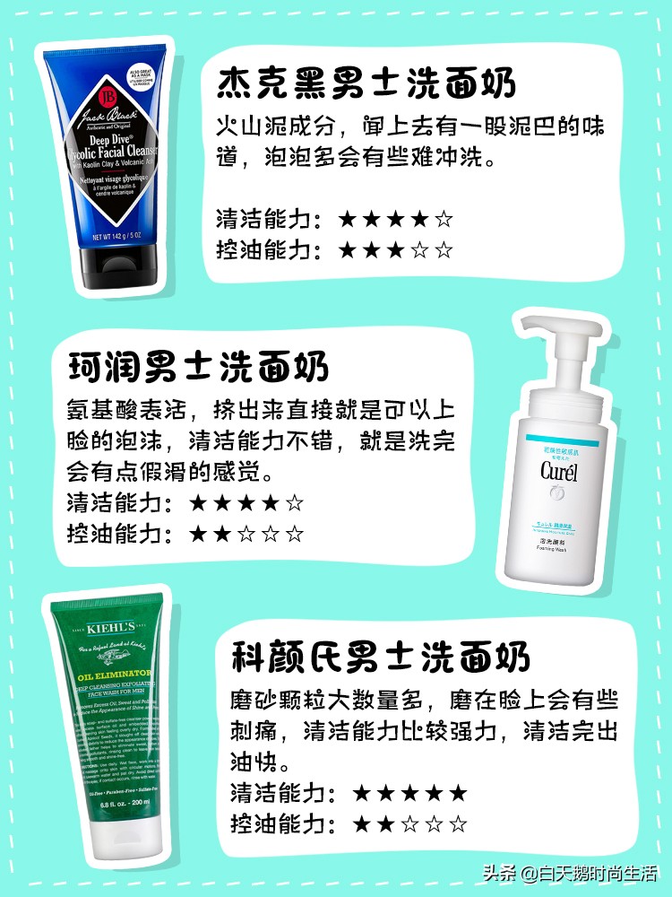 直男冬季护肤,直男型男护肤