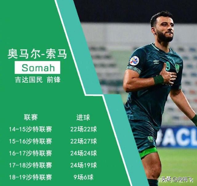 国足对阵叙利亚平局就是胜利！“防空”和限制传中成为胜负手