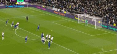 穆里尼奥洛里孙兴慜冲突后续,孙兴慜与穆帅冲突