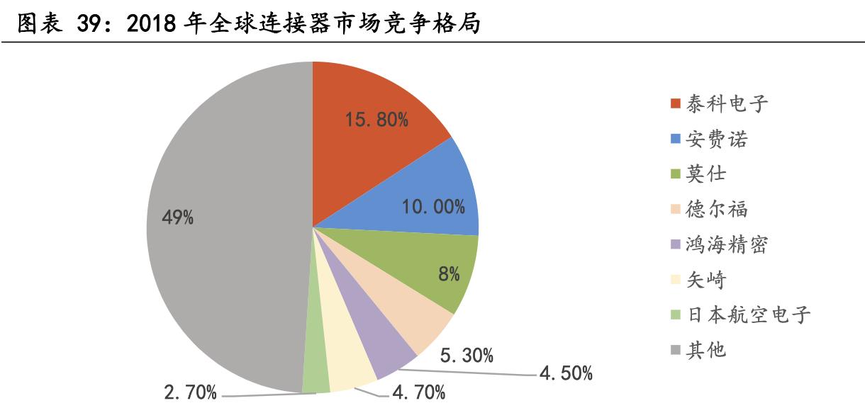 中国十大核心科技股立讯精密,深度分析立讯精密未来