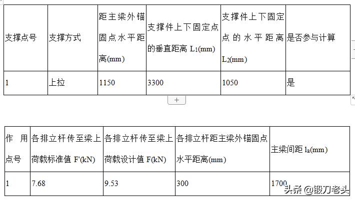 最全、最标准，型钢悬挑外脚手架施工方案。