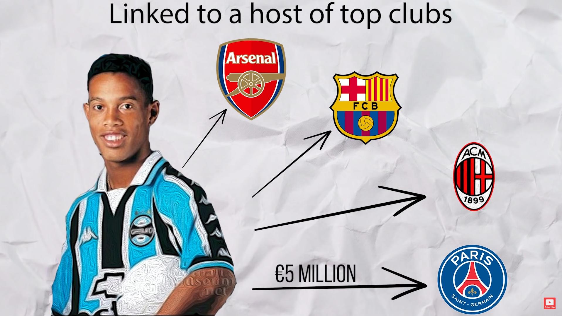 足球超燃瞬间罗纳尔迪尼奥,罗纳尔迪尼奥最完美的足球