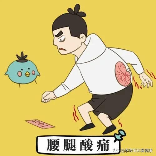 各种腰疼看过来自己一步搞定,腰痛的五种原因和处理方法