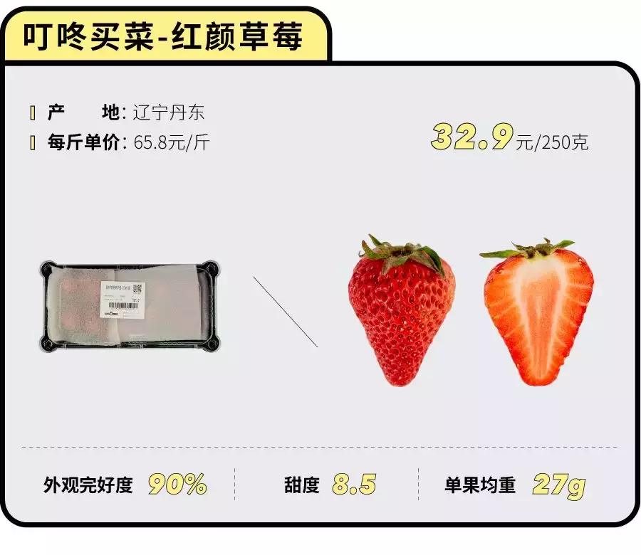 一下子吃了30颗草莓,吃了半斤草莓