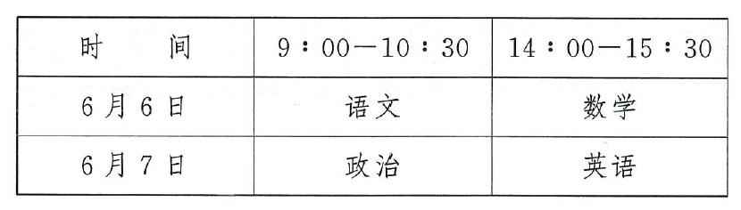 88所大学提前招生,39所申报增设足球专业的学校
