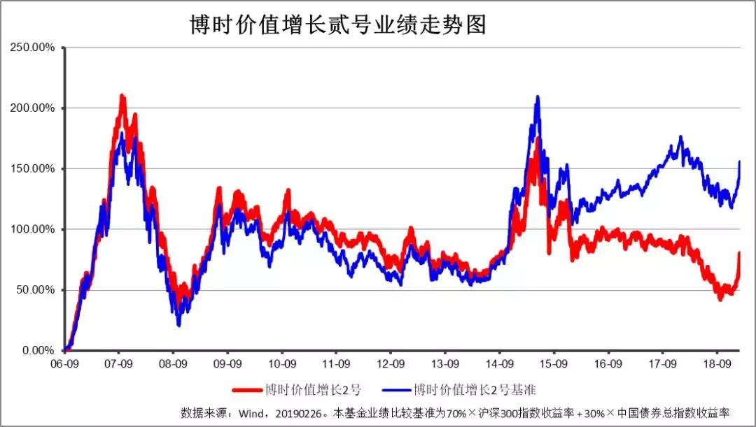 2021年牛年开门红主题,开年业绩激励主题