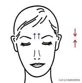 面霜怎样使用才是最好的,如何正确使用保湿面霜