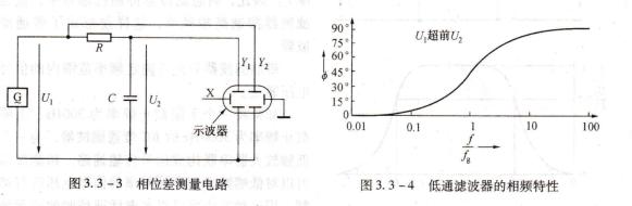 opa604ap对比opa627ap,opa627内部电路