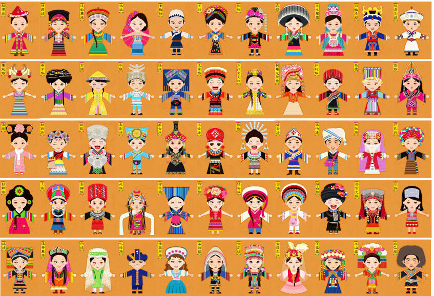 建国初期全国有多少个民族,新中国确认出多少个民族