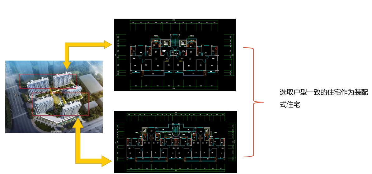装配式建筑成本管理思路,装配式建筑成本多少钱一平方