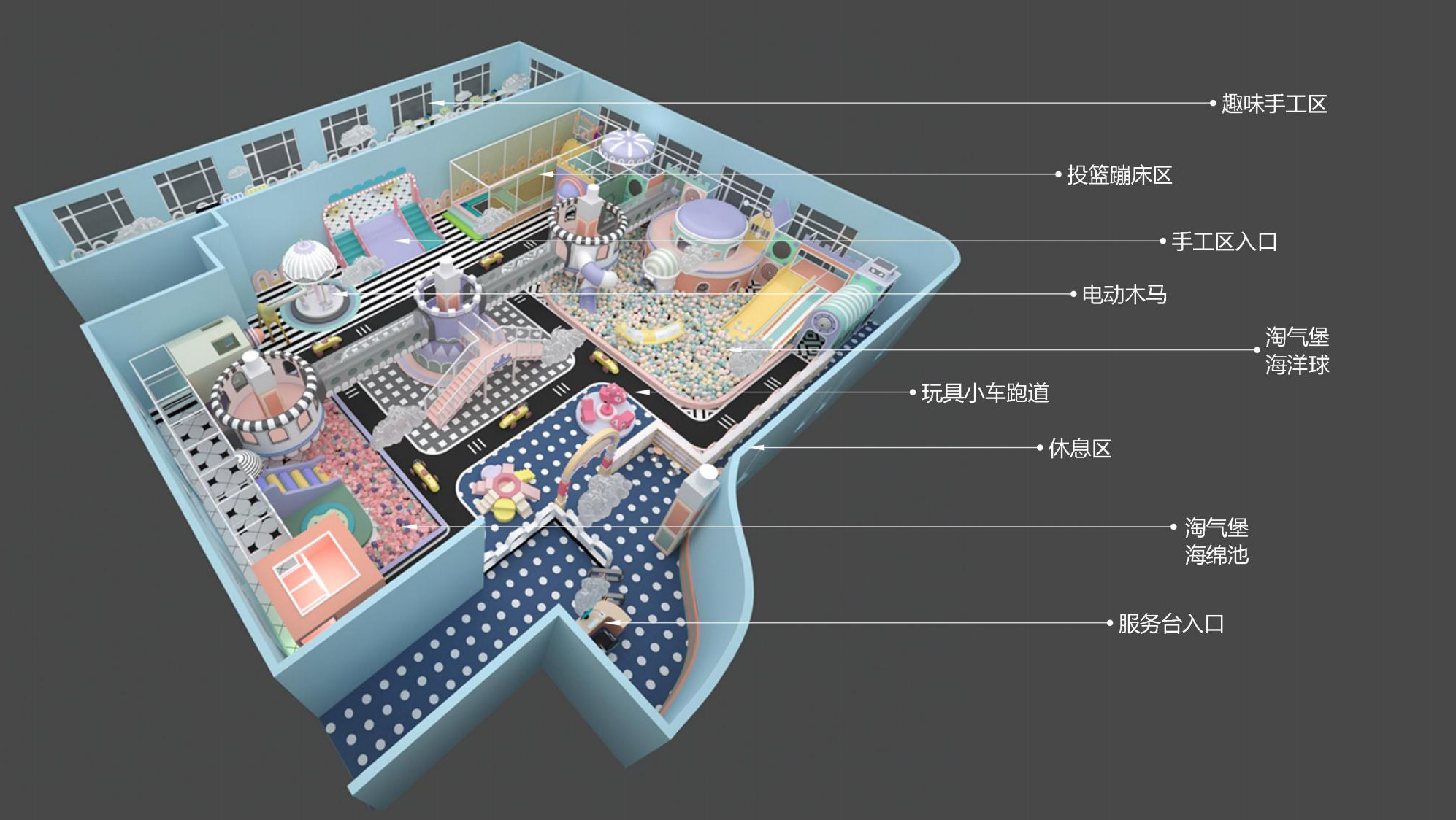开办儿童乐园注意事项,开办儿童乐园的手续