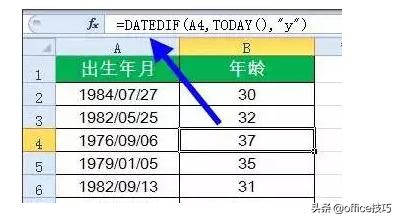财务人员必学的函数,财务人员常用六个函数