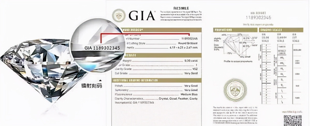 带gia证书的钻石一定是真的吗,处理过的钻石gia证书有标识吗