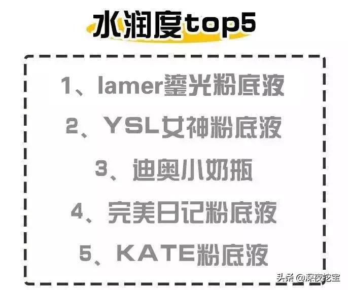 11块钱粉底液,10款超好用的大牌粉底液