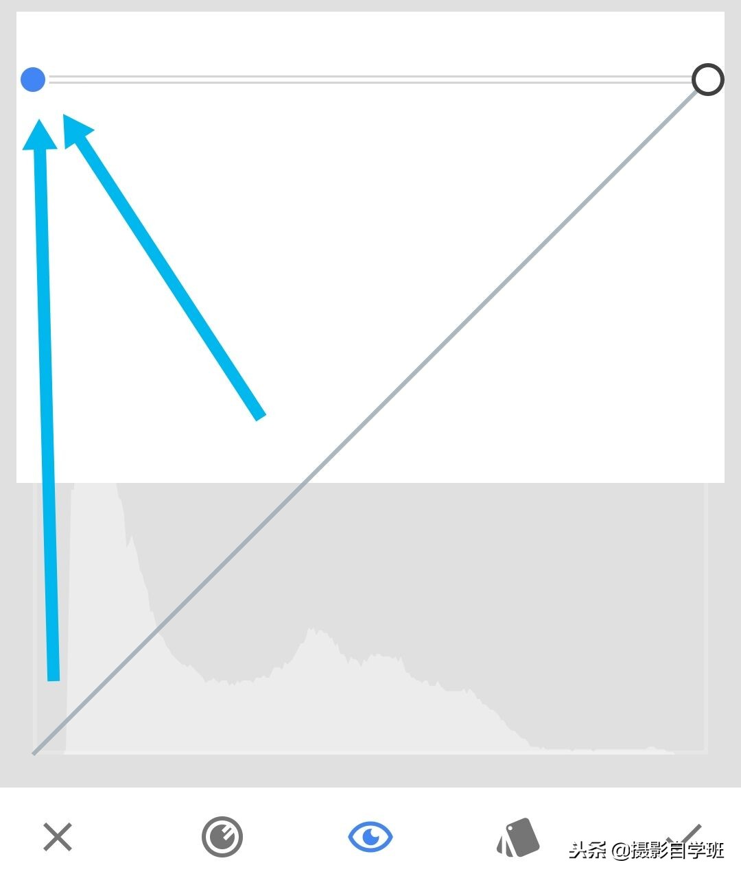 国画摄影照片,摄影怎么把图片弄成水墨画