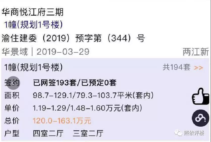 悦来适合买哪个楼盘,悦来哪个楼盘性价比最高