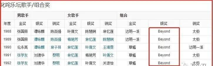 黄家驹死后黄家驹最后的话是什么,黄家驹死后粉丝写给黄家驹的信