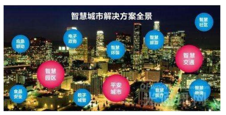 5g技术和wifi有什么不一样,5g网络和5gwifi有什么区别