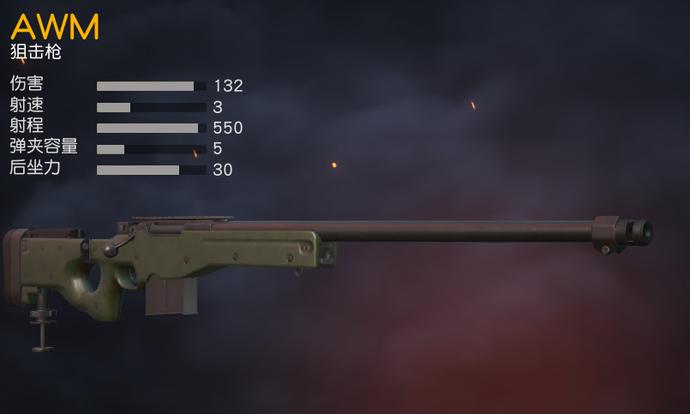 花3万买吃鸡装备,花3000元网购