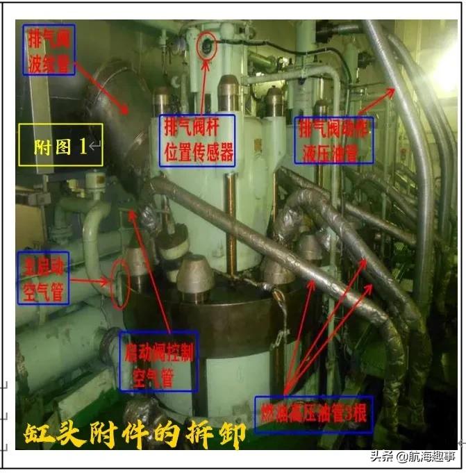 船舶柴油机吊缸全过程,船用柴油机吊缸步骤