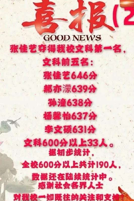 2019年沈阳市高中600分以上人数及各校高考喜报汇总（转）