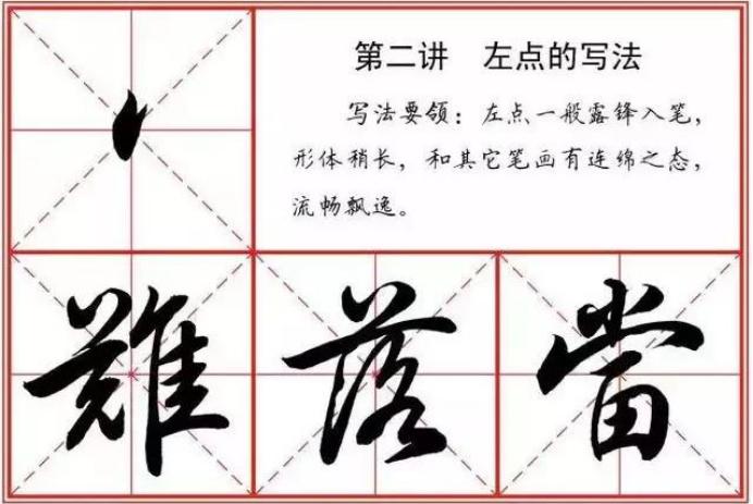 行书22个笔画怎么写,行书22个基本笔法