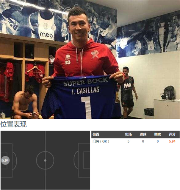 重庆当代27人大名单出炉：6名U23上演青春风暴，门将是幸福的烦恼