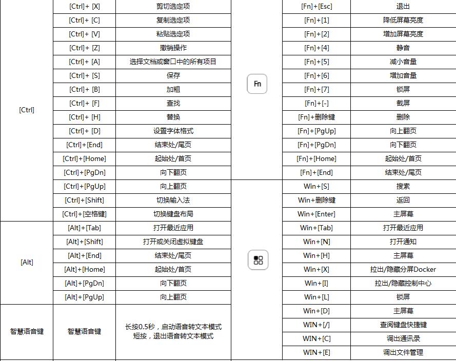 丰富键鼠适配体验华为MatePad11带来无纸化学习新形态