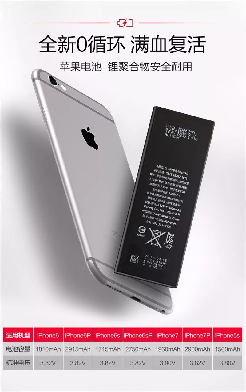 vivo手机充电方法保证电池寿命,手机电池寿命60%有必要更换吗