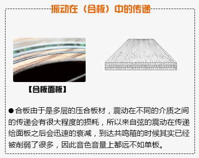 高档吉他选购推荐品牌有哪些,吉他品牌以及选购推荐