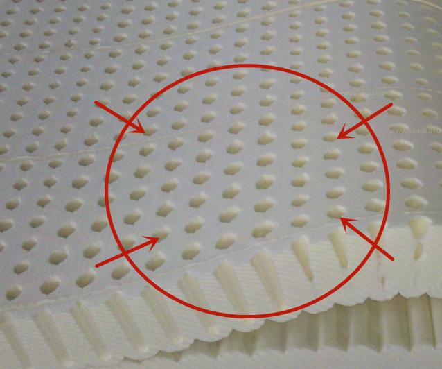 乳胶床垫能水洗吗？科普乳胶床垫使用注意事项，别把几千元洗没了