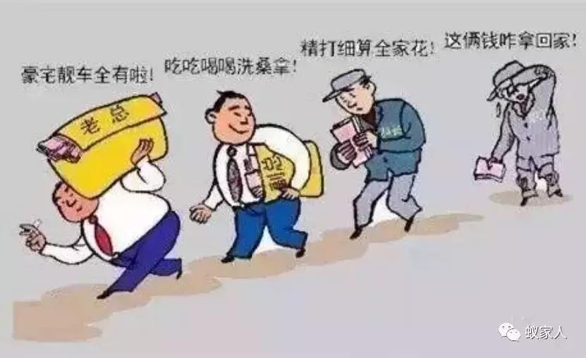 高收入的人群的生活状态,高收入人群都是如何挣钱的