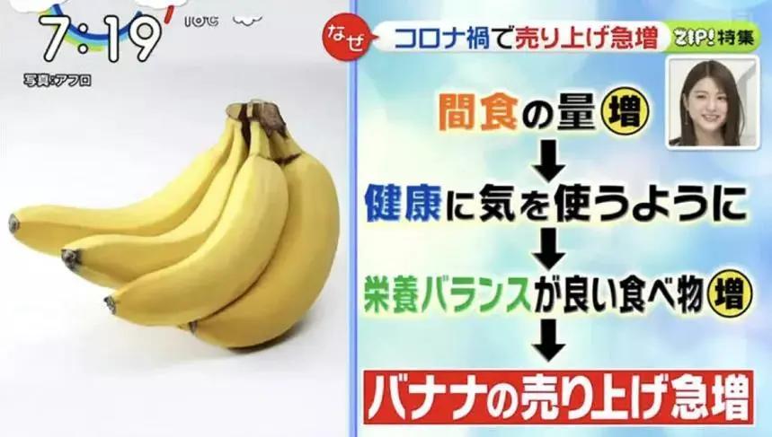 疫情下日本必买的商品 (日本疫情商品销量)