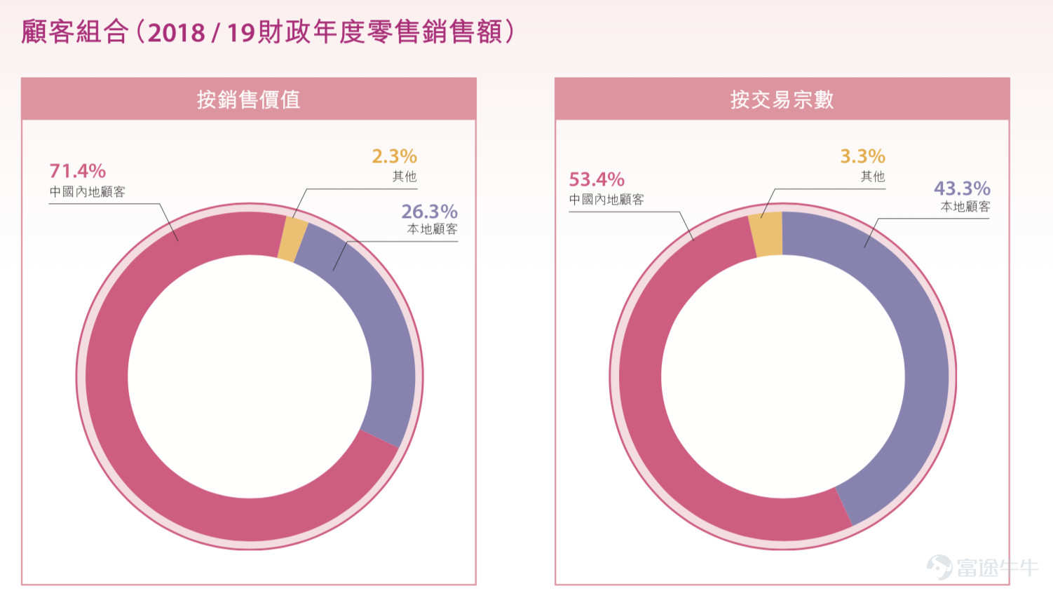 莎莎国际行情,莎莎国际股票股吧