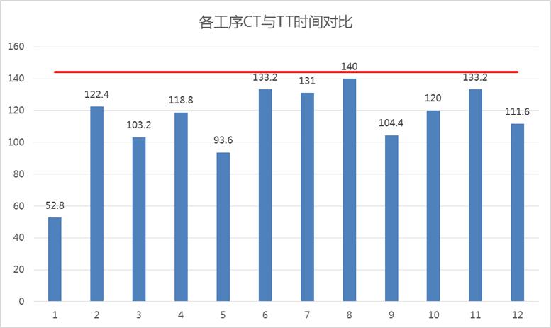 斐乐fila运动鞋加盟,fila斐乐运动鞋代工厂