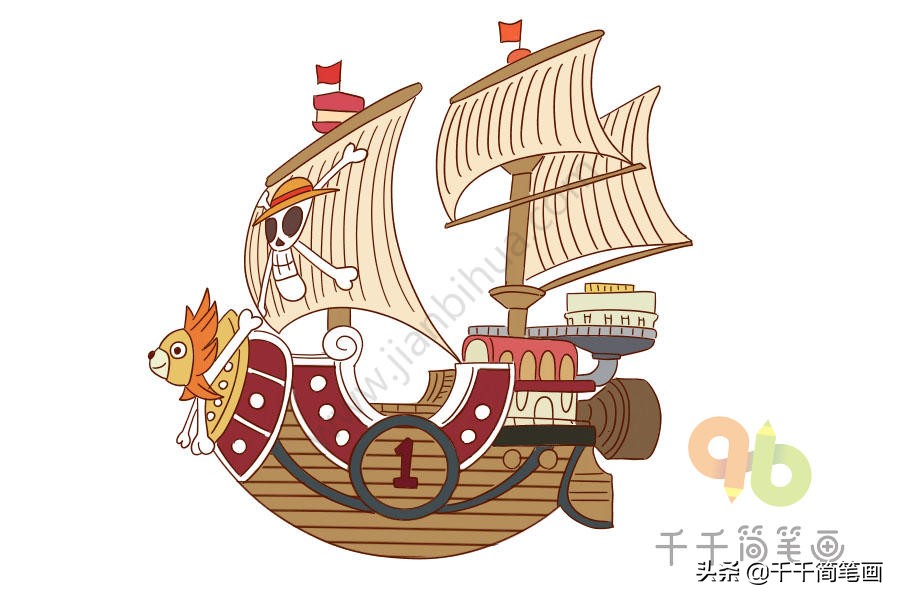 如何画海贼王全员图,手残党也可以学会的画人