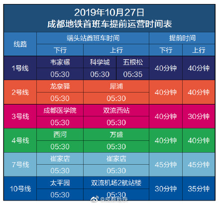 成都马拉松2023开跑视频,2021年成都马拉松线上赛时间