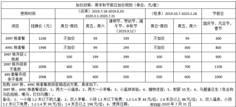 罗浮山清水湖民宿订房,全家出游避暑